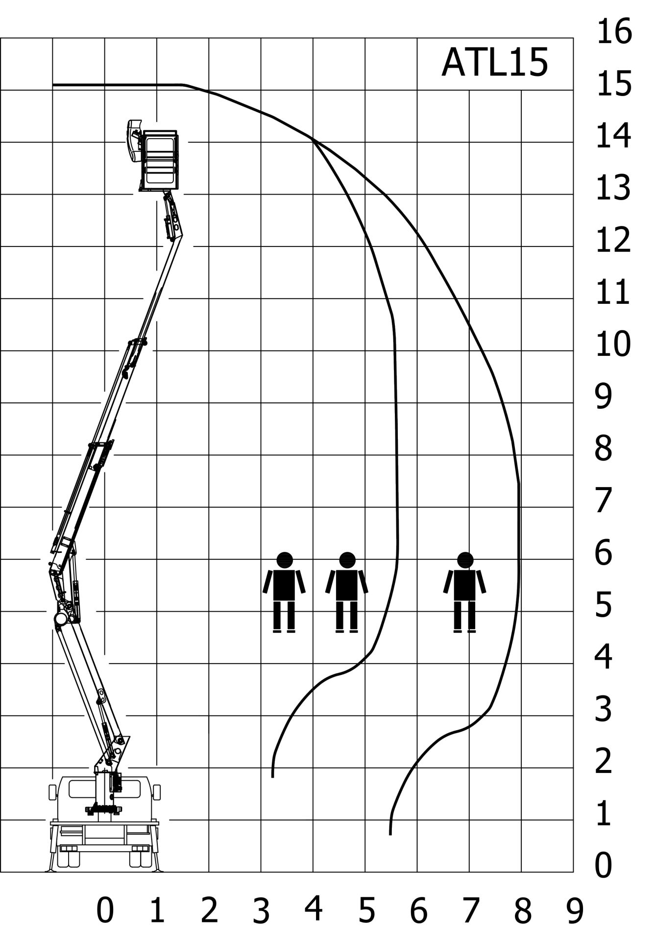 Camion châssis cabine  atl 15 pick up ford ranger 4×4_1