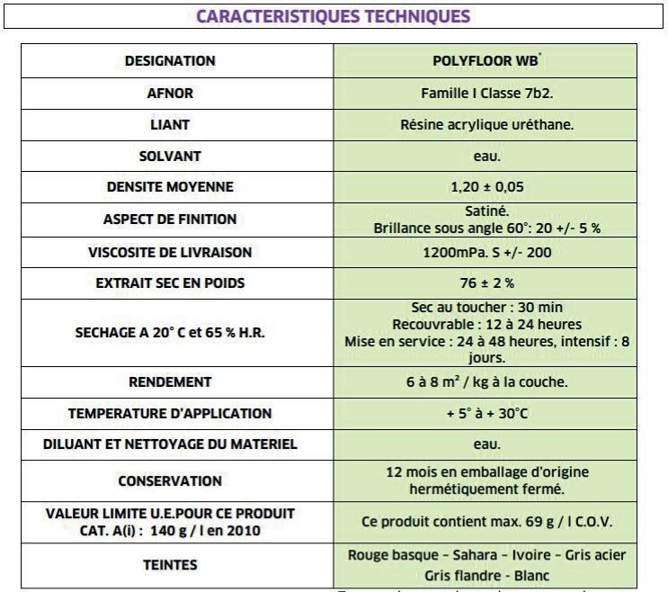 Peinture de sol renforcée - Protection et mise en couleur des sols industriels et collectifs - Polyfloor WB TLM_1