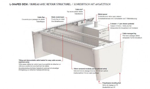 Bureau d'angle Bois X10 avec retour sur caisson en placage Bois Ebène - Référence 9507 BD Q - Marque Quadrifoglio, fabriqué en Italie_1