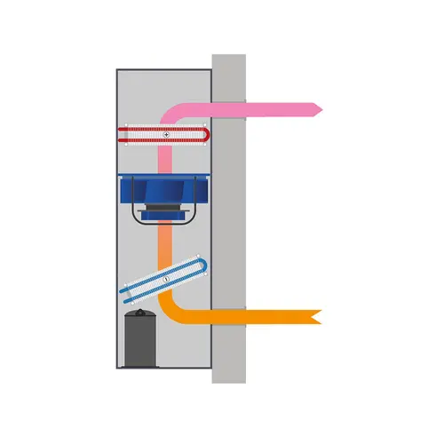 Dantherm CDP 70T - déshumidificateurs de piscine_1