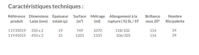 Film polyoléfine BY thermo-rétractable à basse température - Pour produits de formes complexes - Réf 11Y45015_1