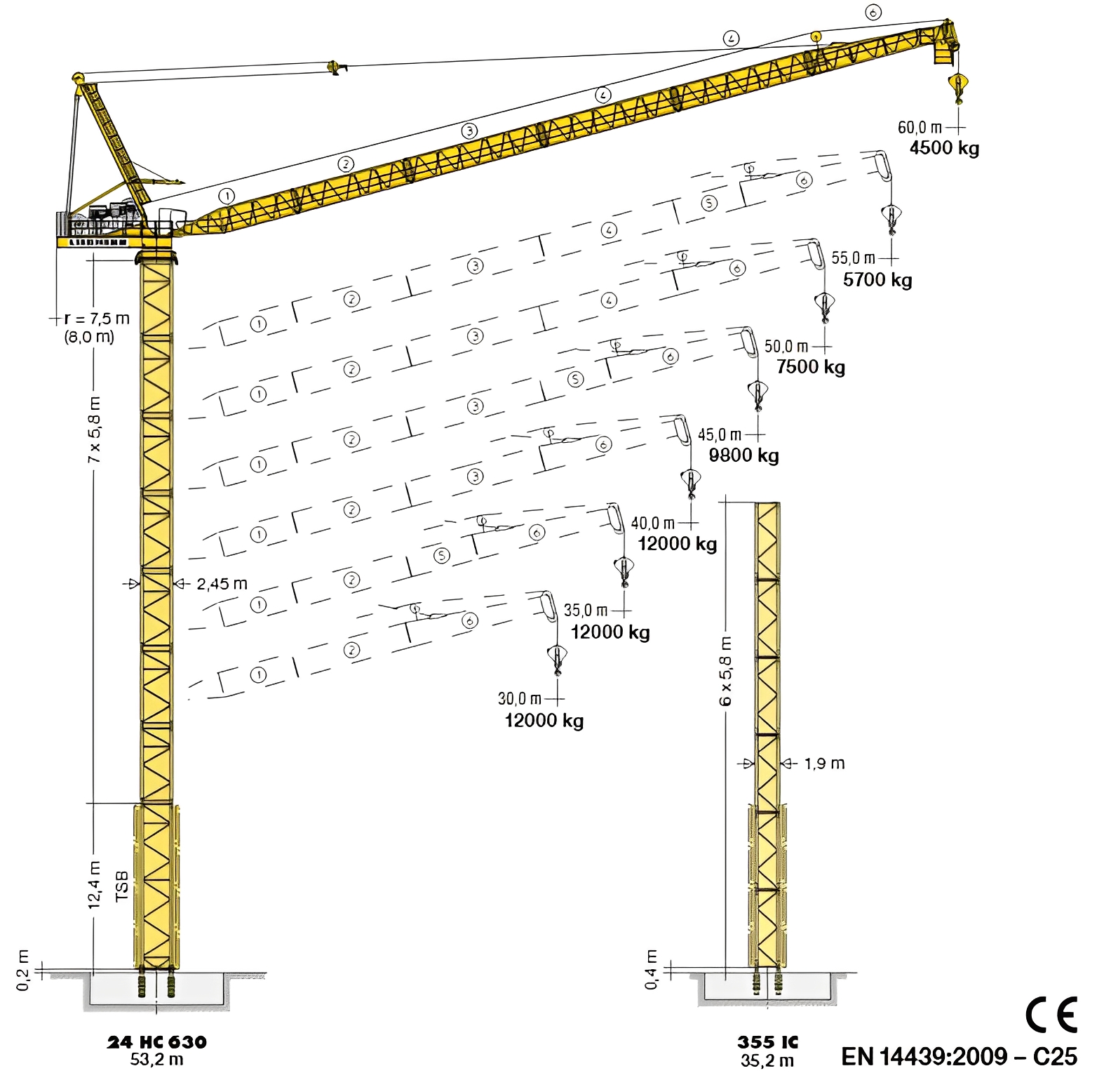 357 hc-l 12/24 litronic luffing grue à tour - liebherr - hauteur max. Sous crochet 53,30 m - capacité de levage max.24 000 kg_1