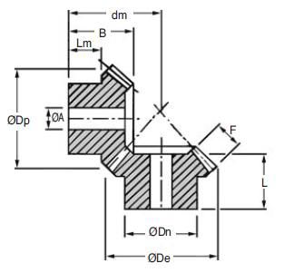 Plastique moulé - engrenage conique - hpc - rapport 1:1 - module 1,00 - série économique_1