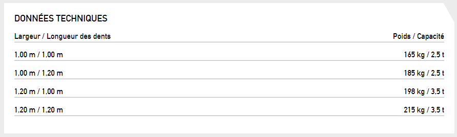 Fourche à palettes - schaffer_1