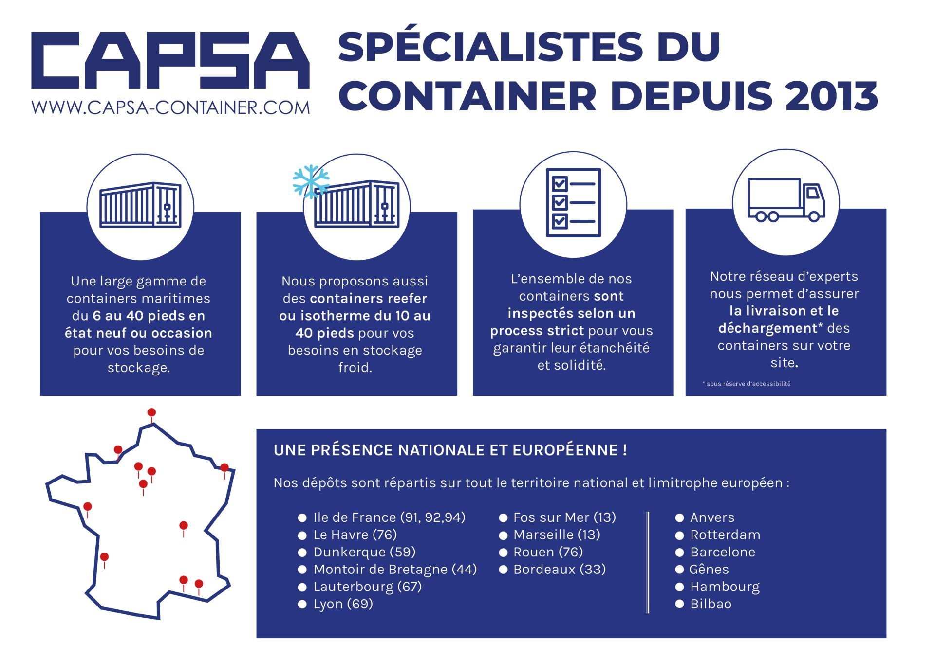 Container frigorifique 10 pieds REEFER, achat ou location, stockage alimentaire ou non alimentaire_1