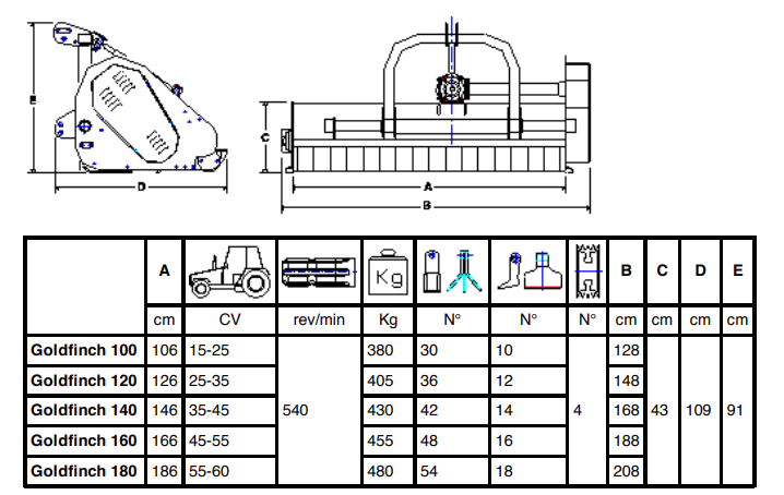 Broyeur modele goldmini 100 -  tecnoagri_1