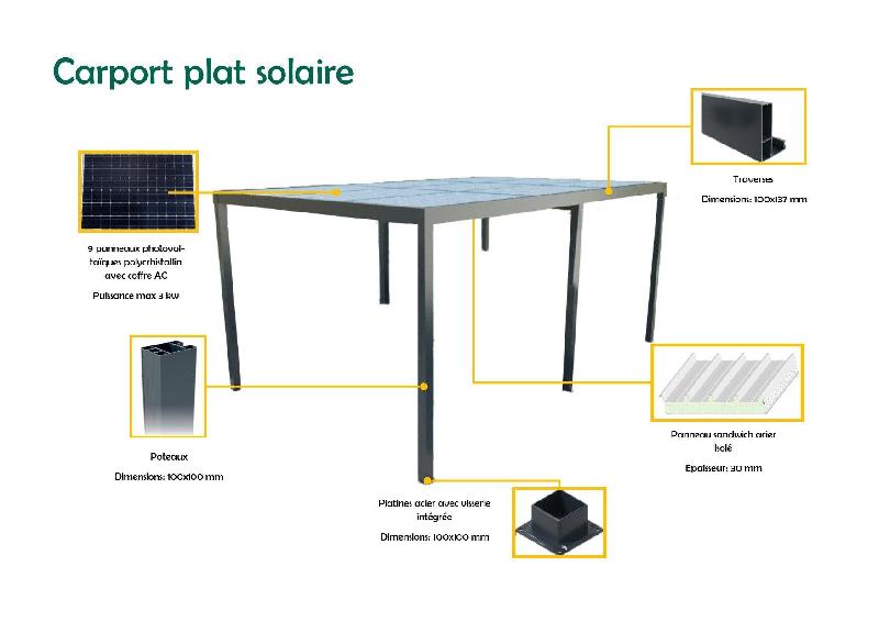 Carport solaire plat_1