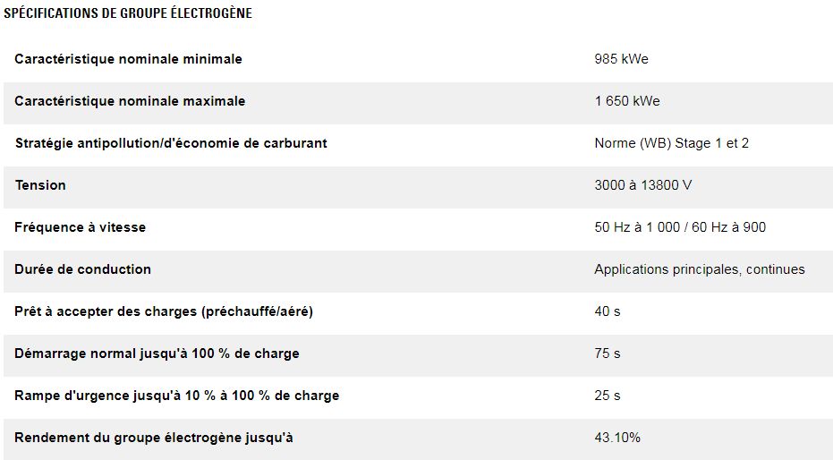 Cm20c groupes électrogènes industriel diesel - caterpillar - caracteristique nominale min max 985 kwe à 1 650 kwe_1