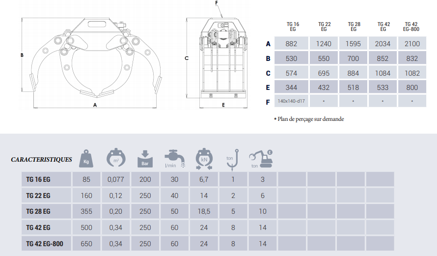 Pinces de tri TG28 EG - Intermercato - ouverture 1,59 m - poids 355 kg - pour pelles jusqu'à 15t_1
