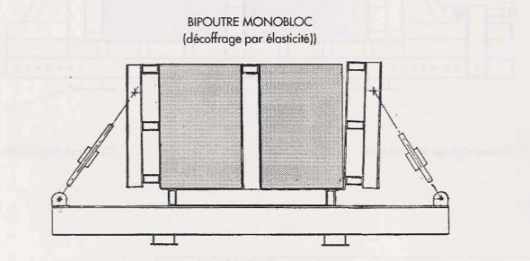 Coffrage de poutre Standard à longueur de 20,00 m et plus, avec Aboutage_1