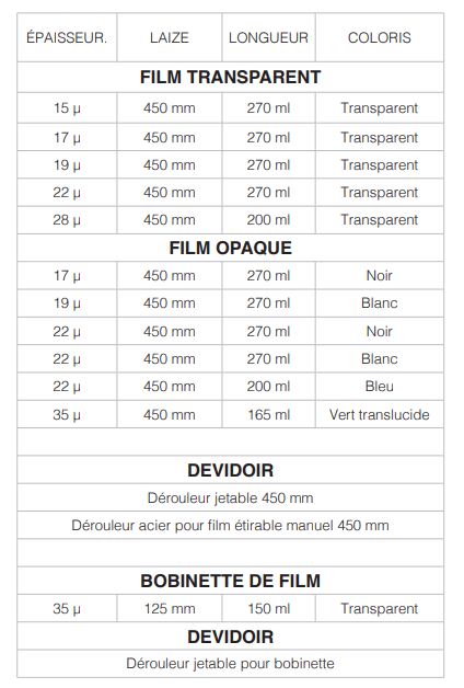 Film étirable manuel - transparent ou opaque - résistant à la déchirure - carton de 6 bobines_1