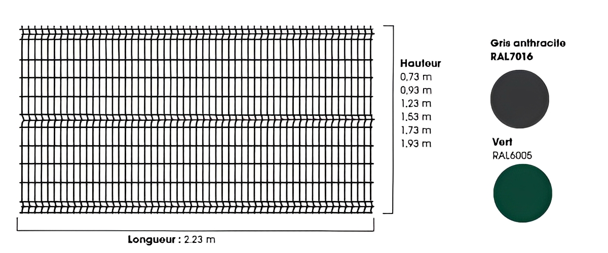 Clôture grillage rigide - l2.23xh0.73à1.93m_1