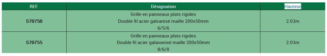 Clôture grillagée - hauteur 2.03 m - panneaux plats rigides en acier galvanisé - coloris vert RAL 6005_1