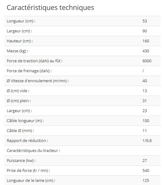 Treuil mécanique Type 550 pour travaux forestiers