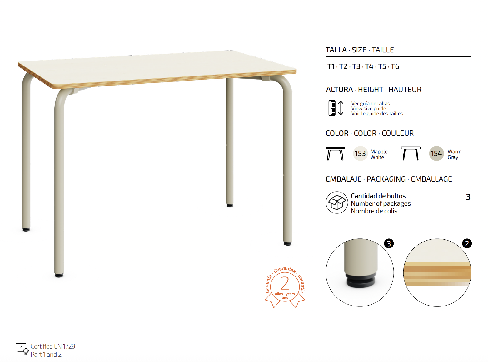 Table de cours 2 PER_1