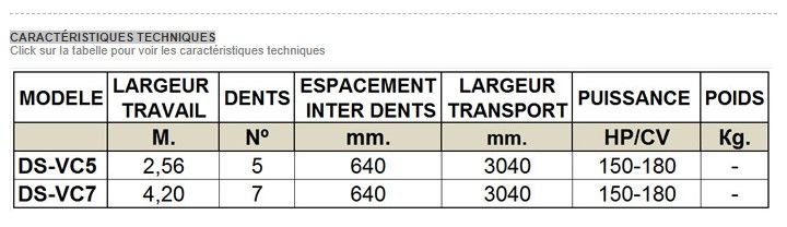 Dsvc - décompacteur agricole - gascón international - modèle: ds-vc5 et ds-vc7_1