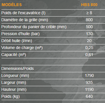 Godet cribleur Screener HBS 800 - HARTL Engineering & Marketing GmbH - structure robuste et performance constante_1