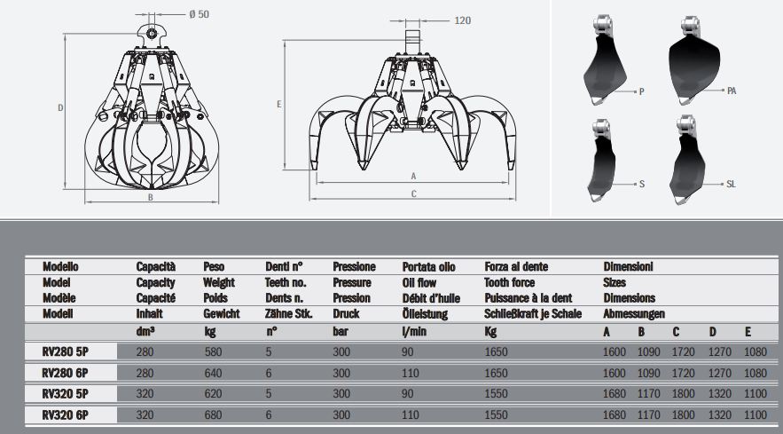 Grappins pour pelles et chargeurs RV280 5P Rozzi - version avec vérins verticaux et carters de protection_1