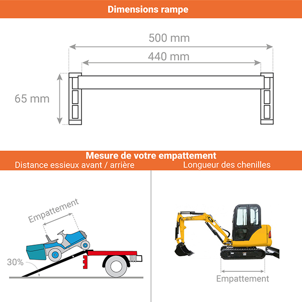 Rampes de chargement 3T (3000kg) sans rebord - Surface antidérapante - Largeur 1591 mm - Réf MPCL065/16US_2
