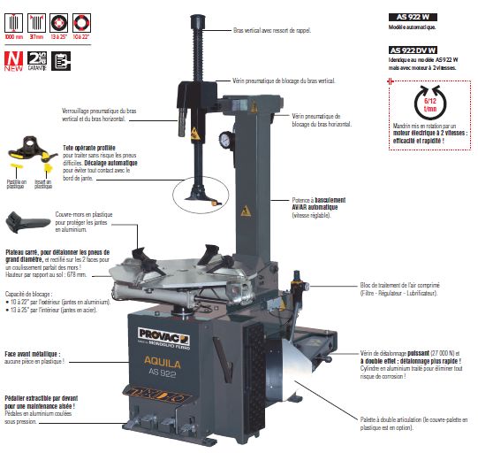 Équipement de montage et démontage de pneus avec moteur à 2 vitesses