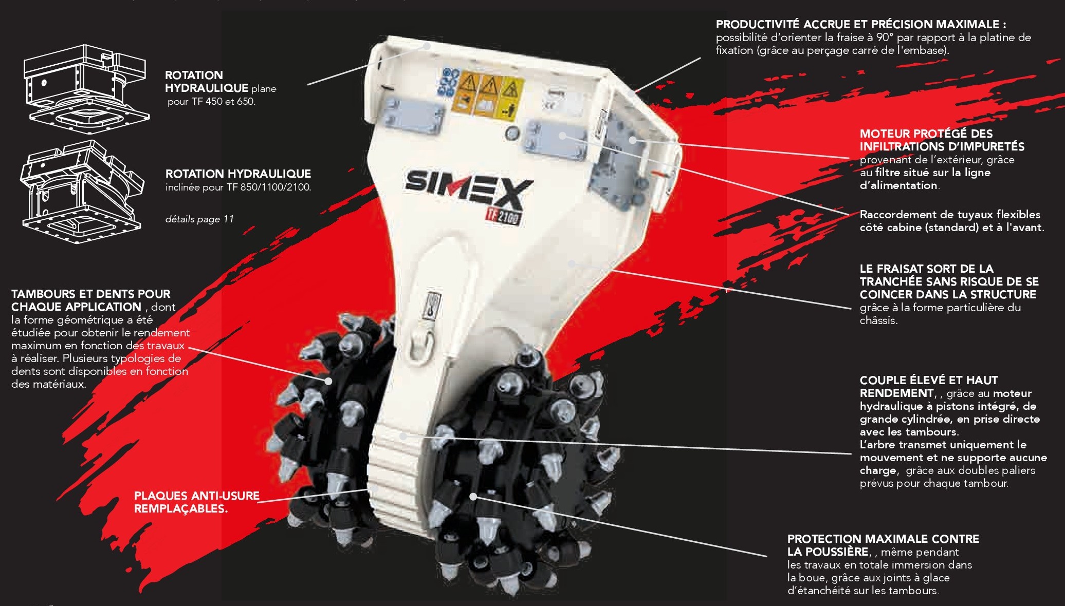 Fraise hydraulique à double tambour pour les pelles de 50 à 75 tonnes - TF 3100 - Simex_1