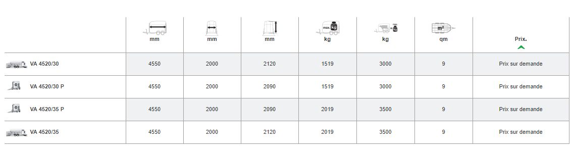 Grandes remorques pour le bétail Böckmann - Type VA 4520/30 à VA 4520/35 - 4,5m de longueur, bâche ou toit polyester_1