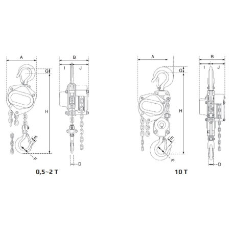 Palan à chaîne Éléphant C21 - manuel, compact et léger - applications moins intensives_1