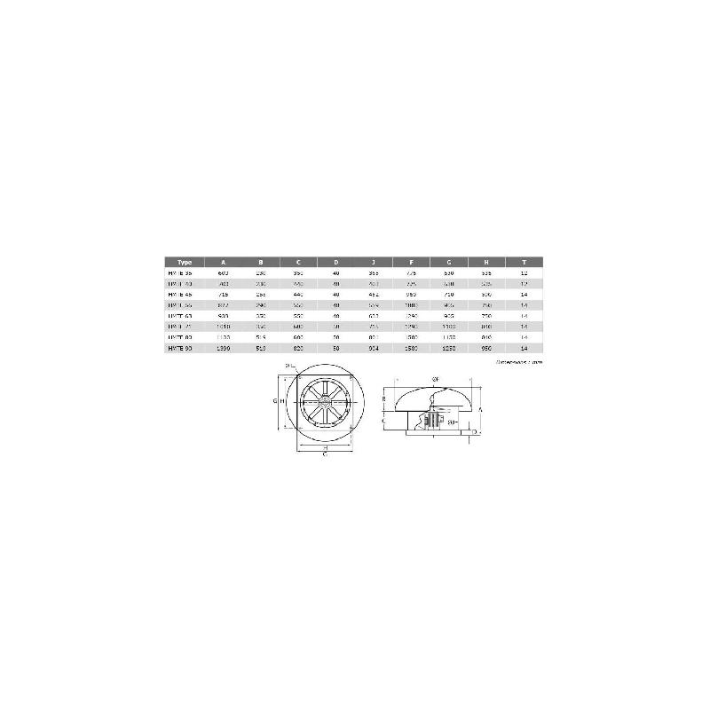 Tourelle de toiture hélicoïde Ø56T613 - extraction d'air et ventilation générale - moteur IP 55 triphasé_1
