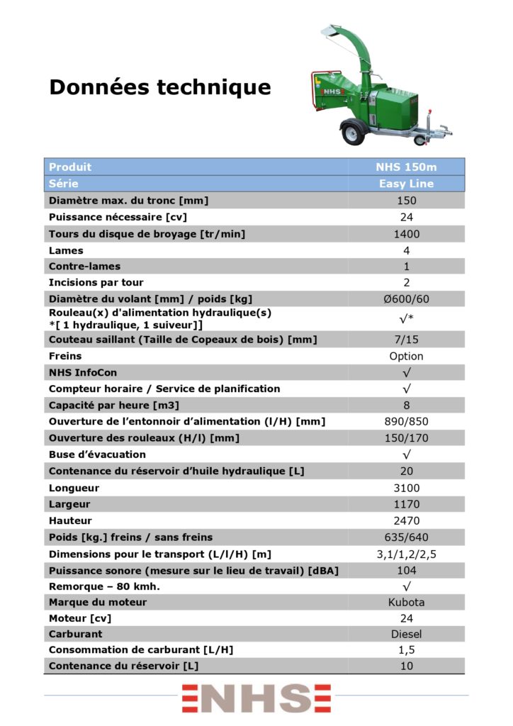 Broyeur de branches compact sur remorque à moteur intégré idéale pour les jardins et les parcs - nhs 150m easy line_1