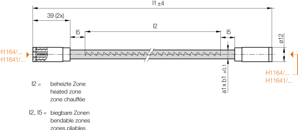 Élément chauffant tubulaire étanche – haute température – carré H11381/A1xB1xL1_1