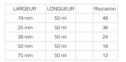 Adhésif armé chaîne et trame - très haute résistance à l'abrasion, frottements et chocs_1
