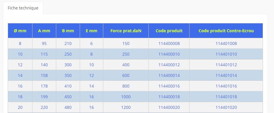 Tendeur d'arrimage - l'étoile - à deux œils ronds - série n° 114-4 - jusque Ø 27 mm_1