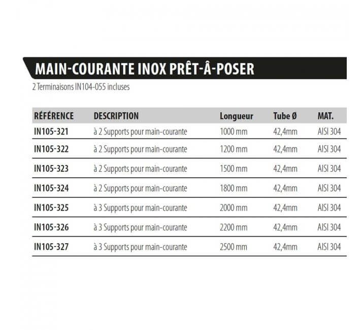 In105-321-groupe-pro - mains courantes - inoxdesign france - diamètre 42 mm_1