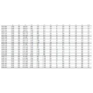 FR 35 10B - Écarteurs et ajusteurs de fourche Bolzoni Auramo - Capacité 3500 kg - Déplacement latéral constant_1