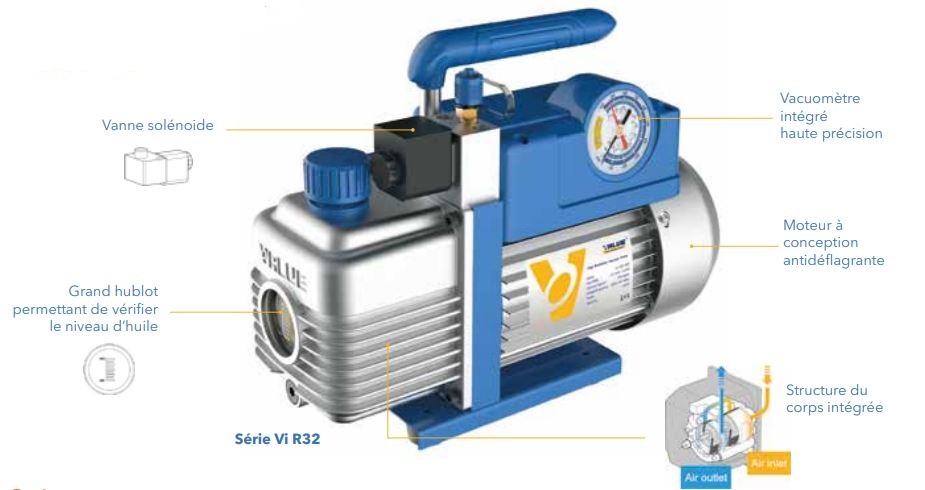 Pompe à vide - r32 - vacuomètre intégré_1