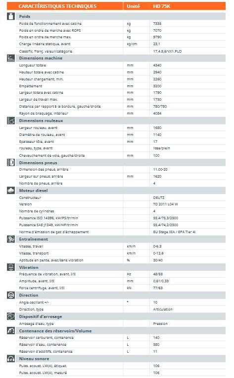 HD 75K - Rouleau compresseur tandem HAMM - 7335 kg - Cylindre vibrant et jeu de roues_1