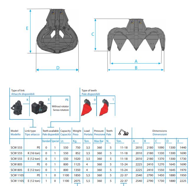 Grappins polypes SCW 555 - Gusella Bakker - gamme Scrap King_1