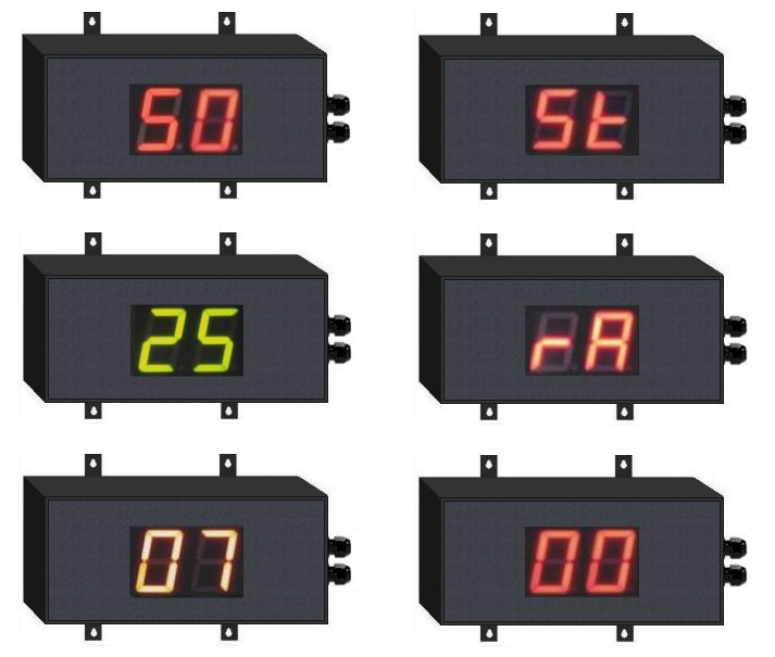 Chronomètre géant - chiffres de 6 cm - luminosité intérieure - IP55 - LED tri-couleurs_1
