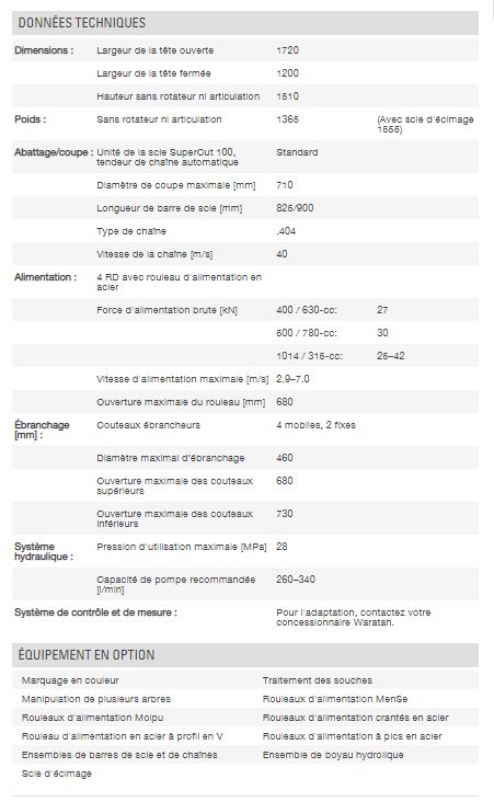 H415x - tête d'abattage - waratah - poids 1365 kg/3 009 lb_1