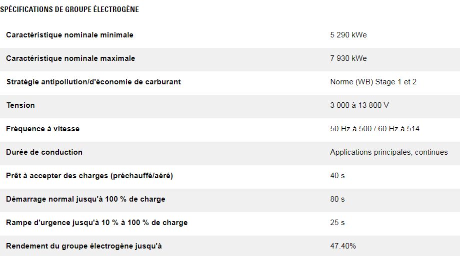 Cm46df en ligne groupes électrogènes industriel diesel - caterpillar - caracteristique nominale min max 5 290 kwe à 7 930 kwe_1