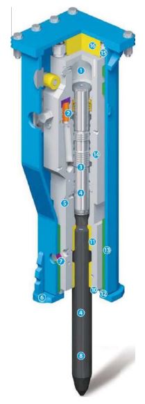 Marteau brise roche hydraulique - série SAGA_1