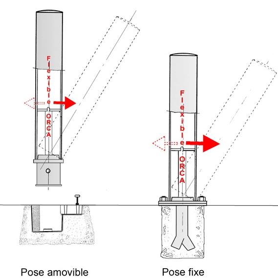 Potelet ou Borne de protection flexible en inox Fixe ou amovible - Hauteur hs: 400 / 1000 mm - FLEXINOX_1