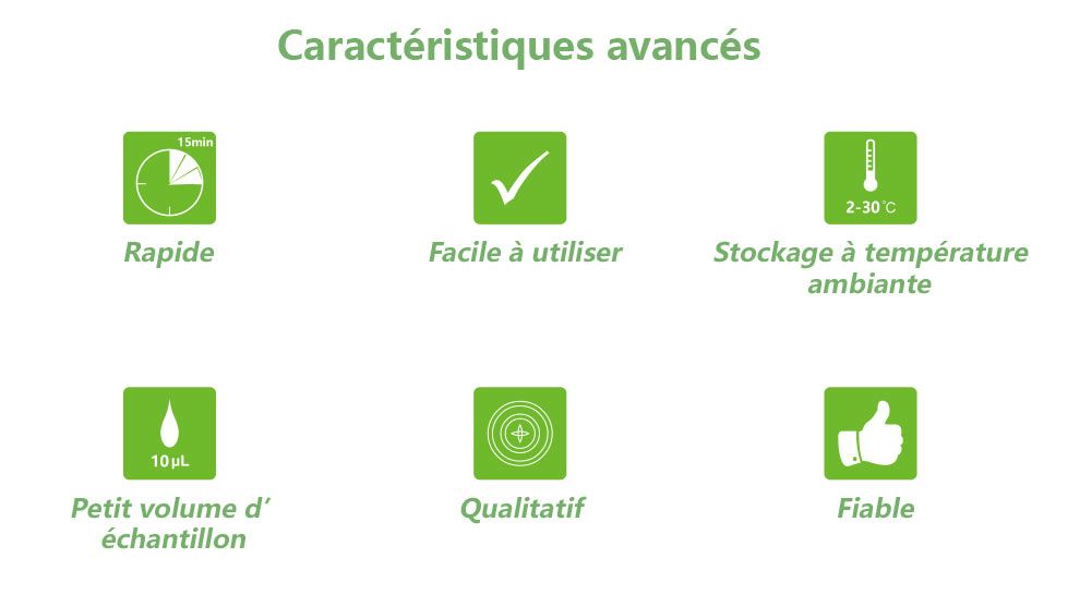 Test rapide vivadiag sars-cov-2 igm/lgg_1