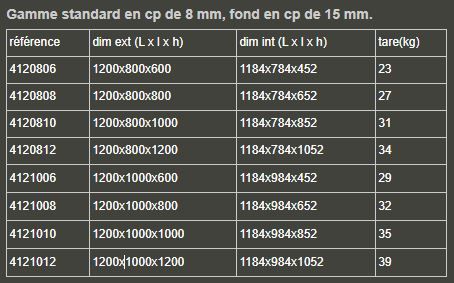 4121012 - Caisses en bois - Drouin - pliantes en contreplaqué peuplier - dim ext : 1200x1000x1200 mm_2