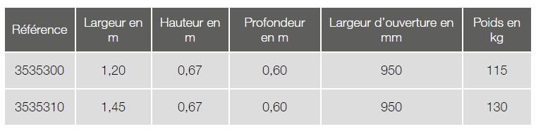 Godets multiservices à pince - stoll - poids en kg 115 à 130 kg_1