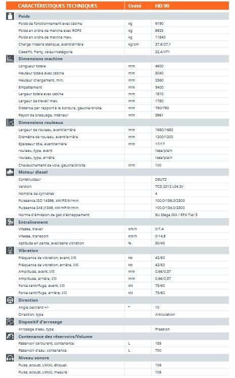HD 90 - Rouleau compresseur tandem HAMM - 9190 kg - Cylindres vibrants avant et arrière_1