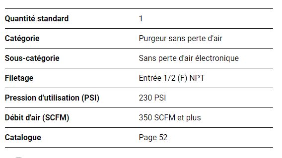 Purgeur automatique - topring - débit d'air : 350 scfm et plus - 59.242_1