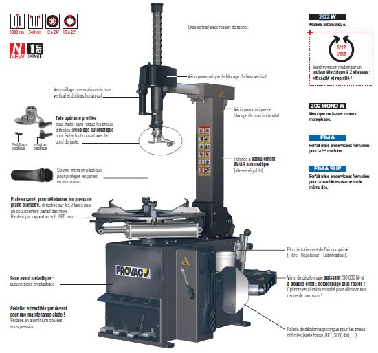Équipement professionnel pour pneus avec diamètre maximum de 1000 mm