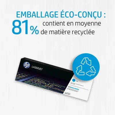 Cartouche de toner LaserJet authentique noir HP 145A_1