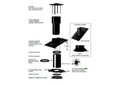 Cheminées à emboitement extraction haute - Réf : TCHE71SN  -  ORELA_1